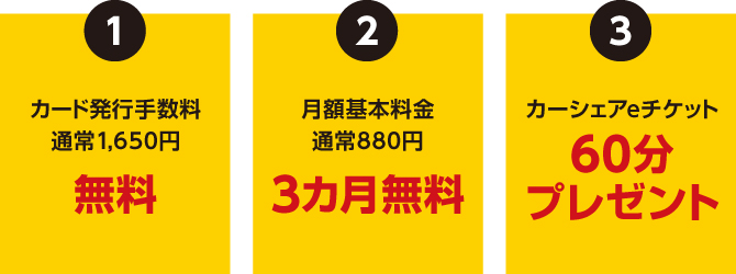 タイムズカーキュラーズ特典