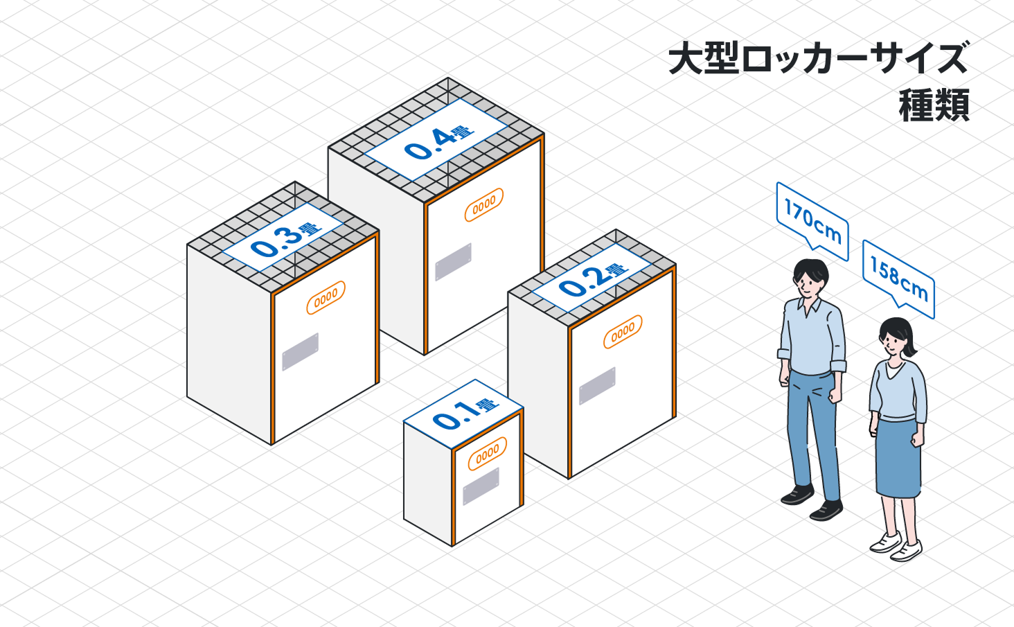 大型ロッカーサイズ種類0.1～0.4畳