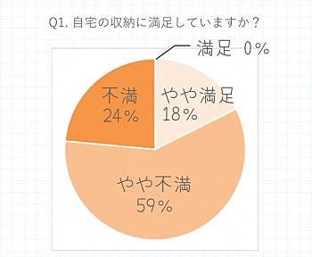 キュラーズ新小岩店　店舗見学レポート